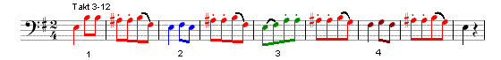 strquartett1c